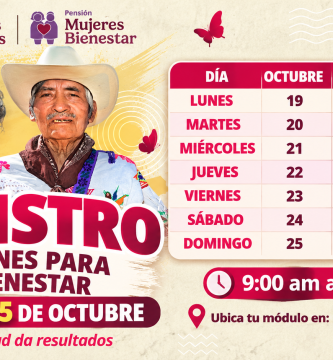 Registro de Pensiones para el Bienestar