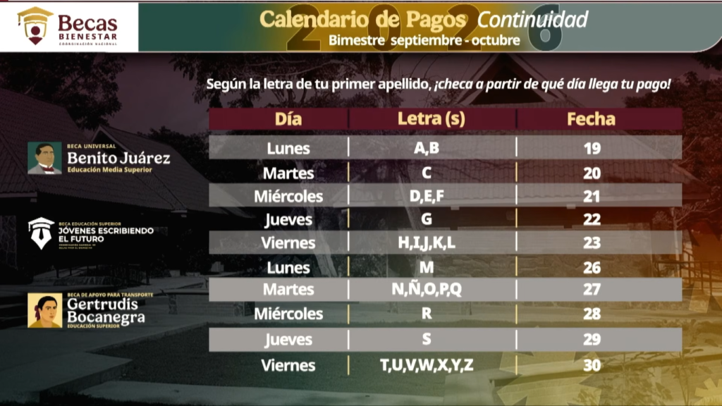 calendario de pago beca benito jaurez septiembre octubre