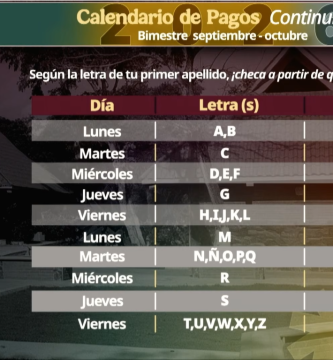 calendario de pago beca benito jaurez septiembre octubre