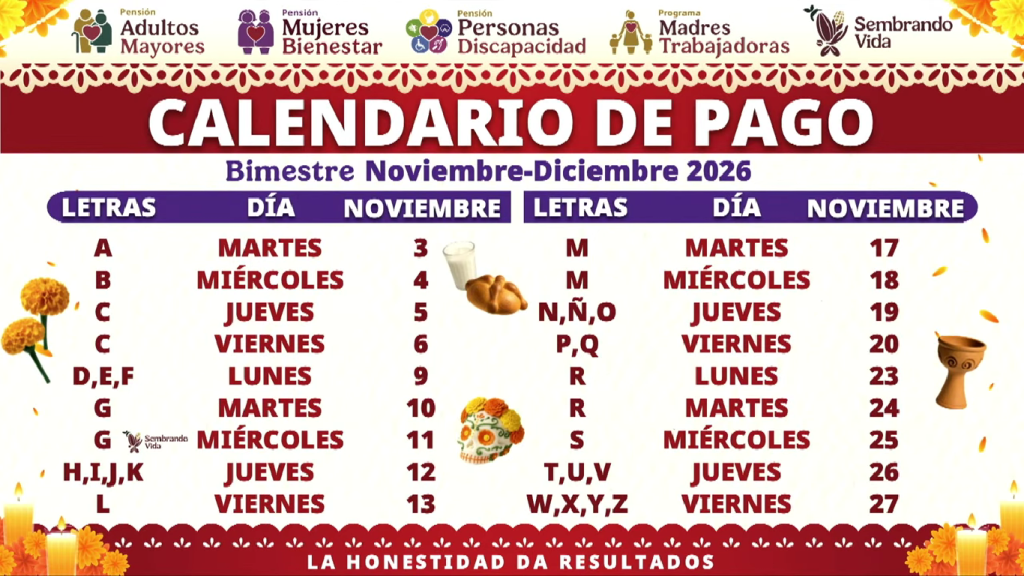 calendario de pago pension bienestar noviembre diciembre 2026